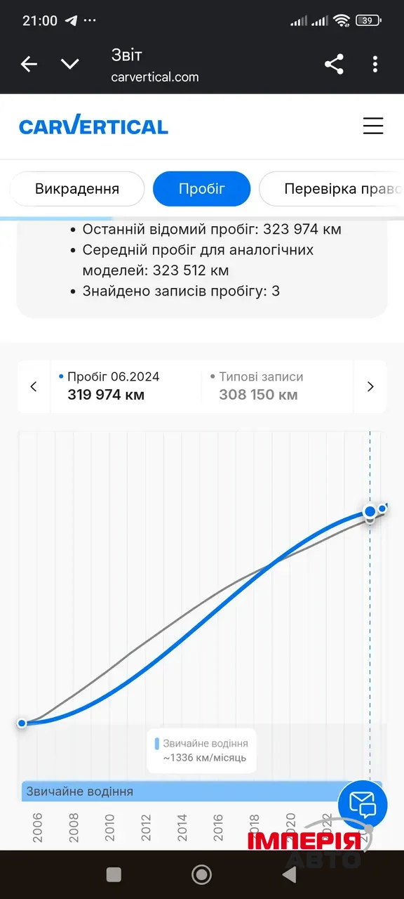 BMW X5 - фото 62