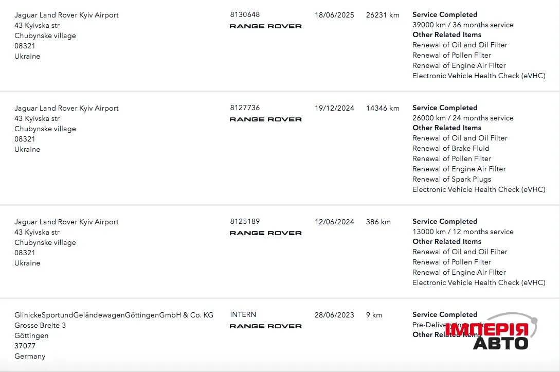 Land Rover Range Rover - фото 47