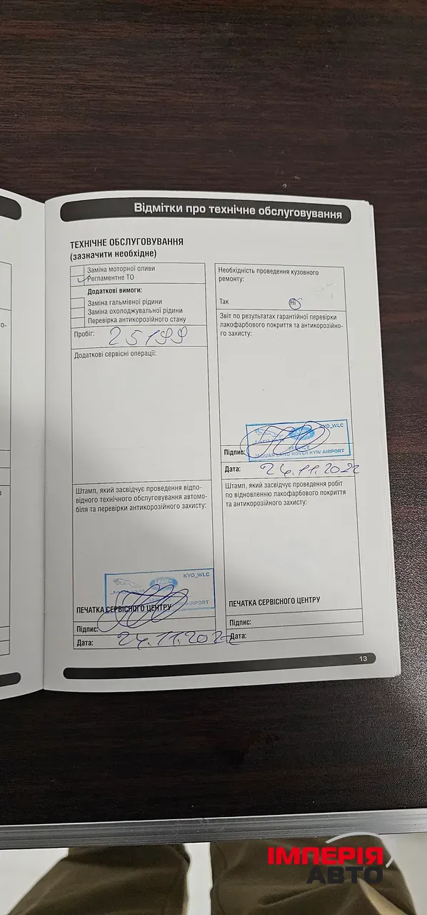 Land Rover Defender - фото 65