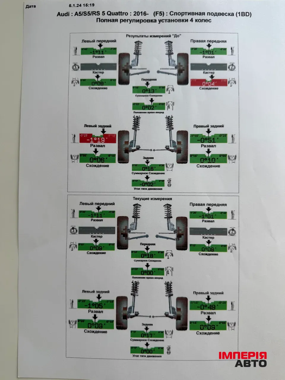 Audi A5 - фото 32