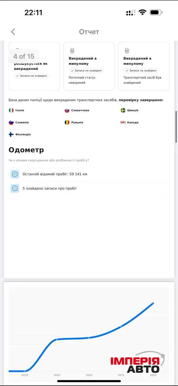 Audi A5 - фото 37