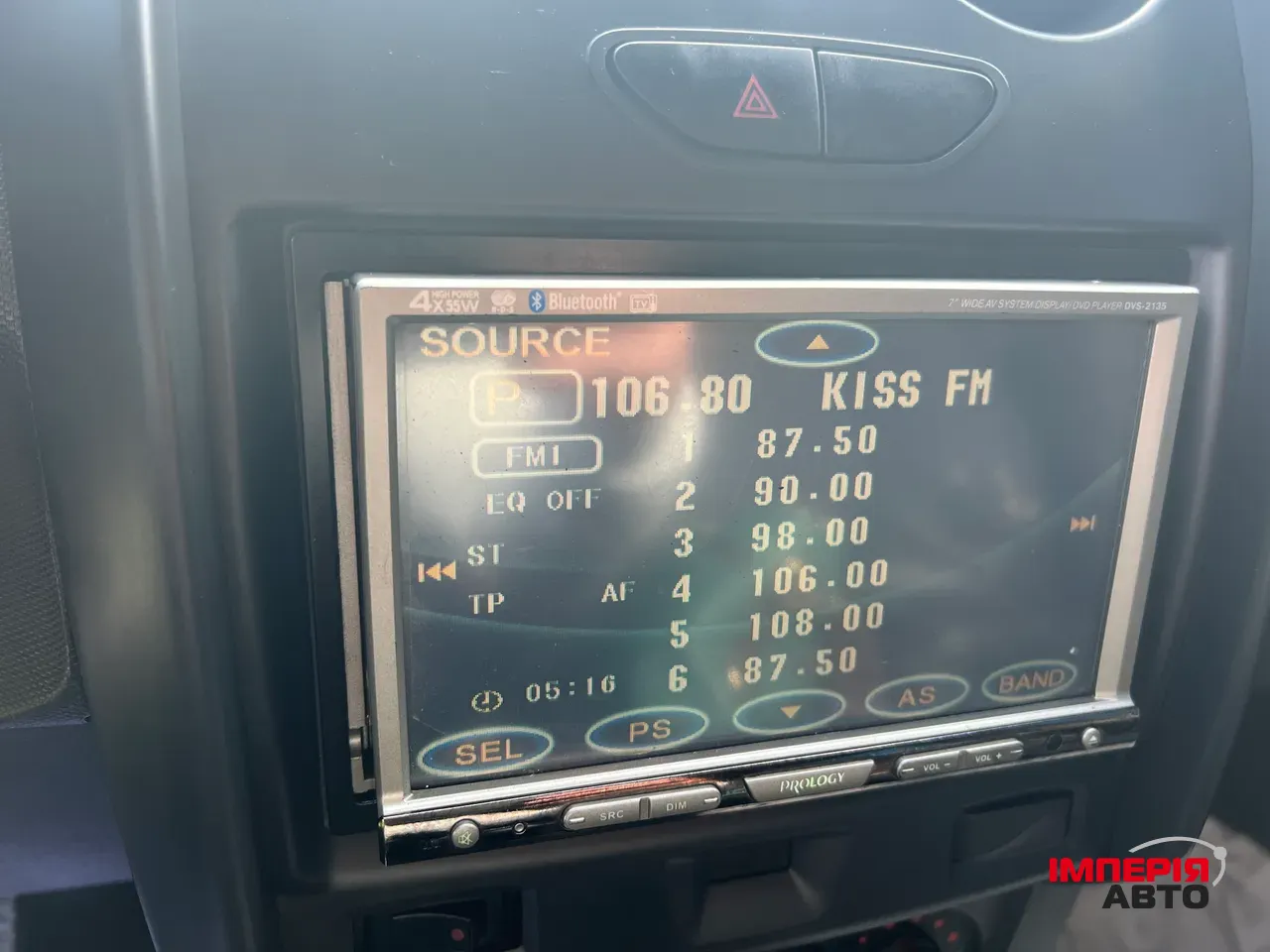 Dacia Duster - фото 5