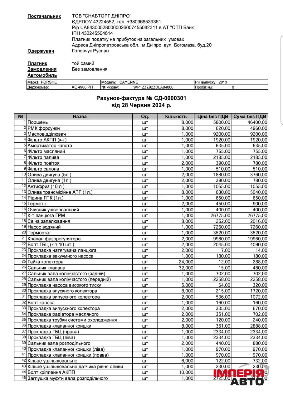 Porsche Cayenne - фото 46