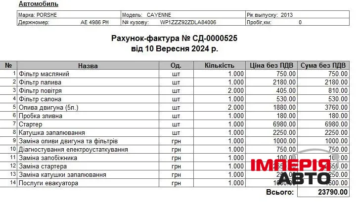 Porsche Cayenne - фото 43