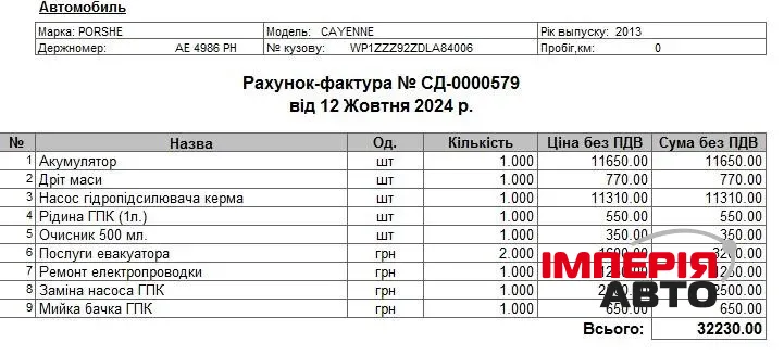 Porsche Cayenne - фото 42