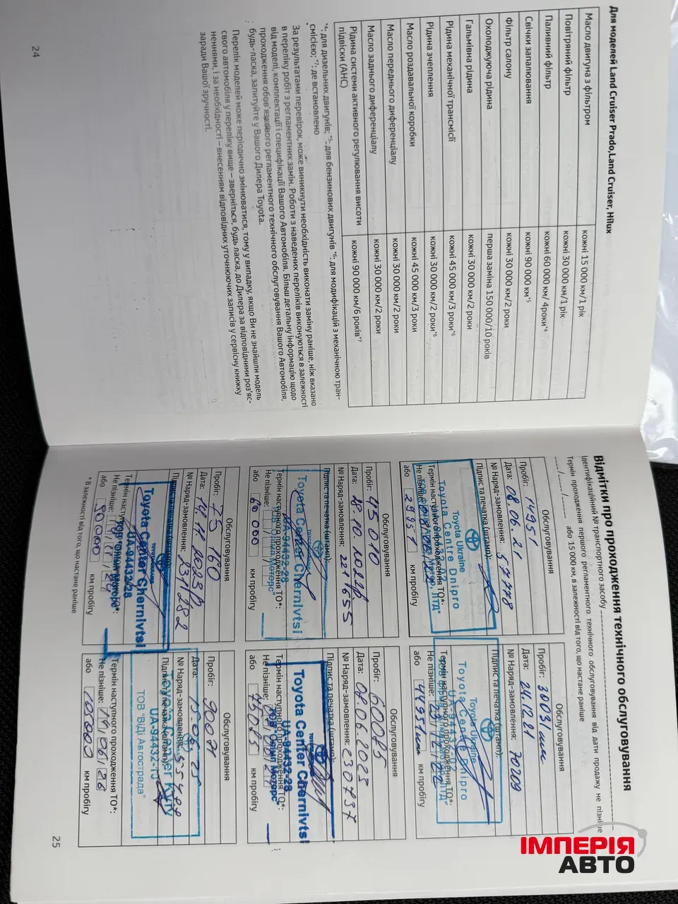 Toyota Corolla - фото 29