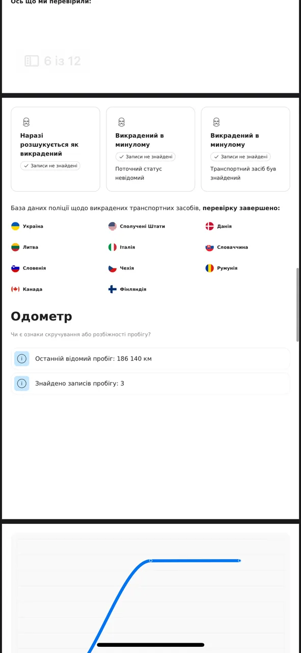 Volkswagen Passat - фото 22