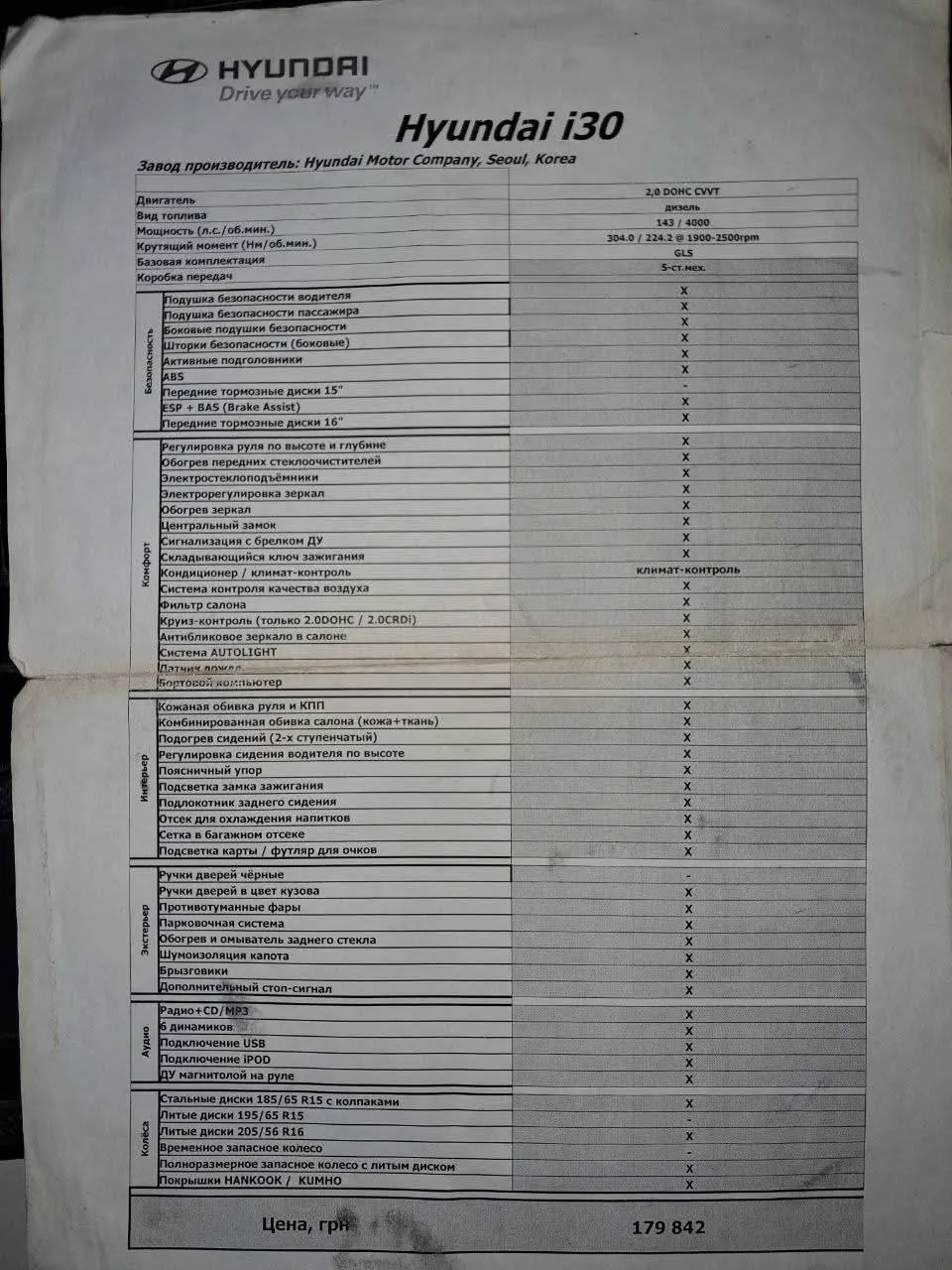 Hyundai i30 - фото 8