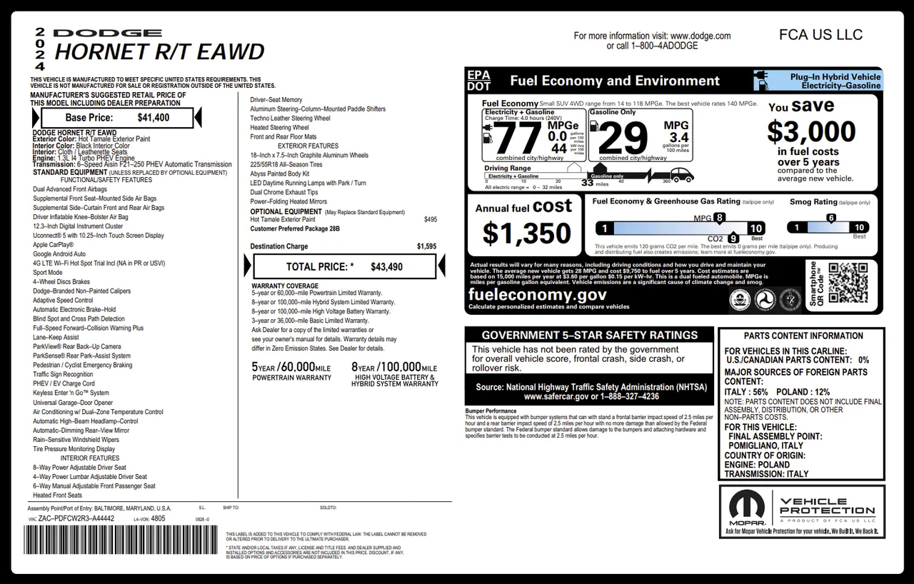 Dodge Hornet - фото 2
