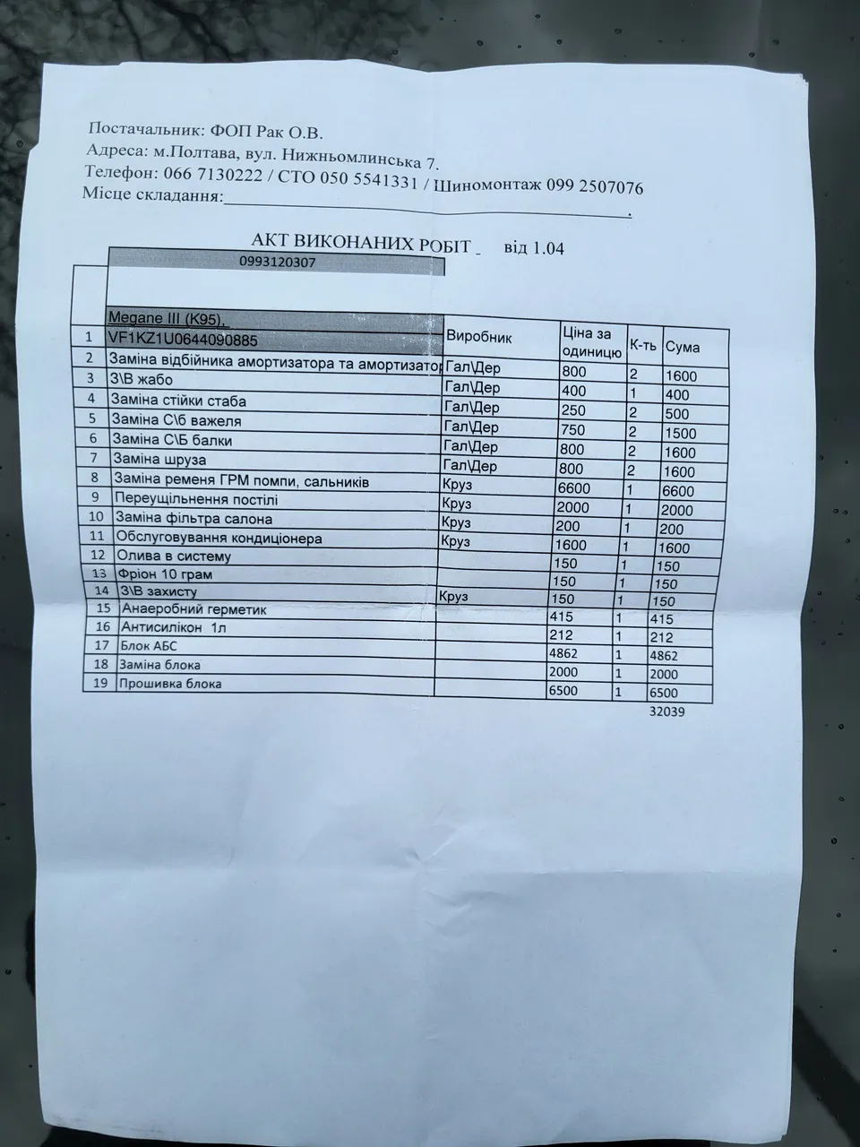 Renault Megane - фото 22