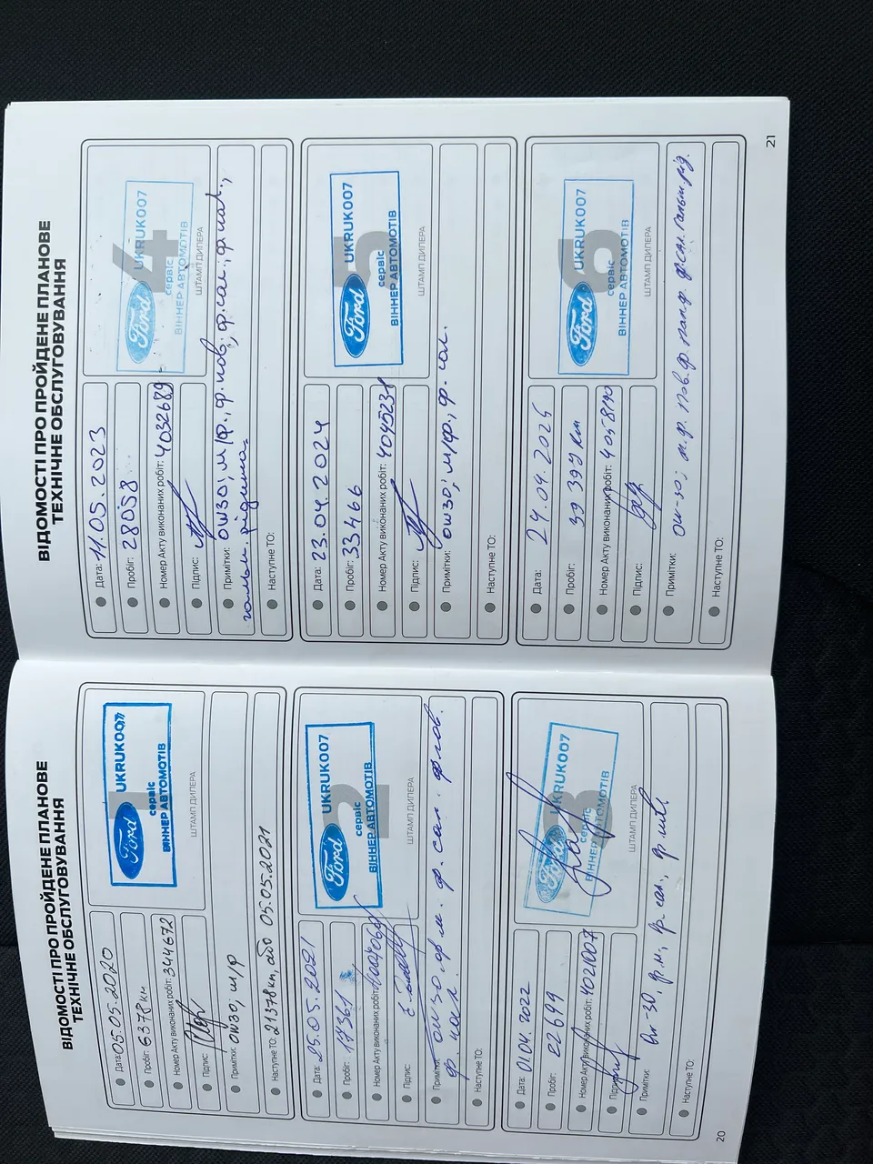 Ford Kuga - фото 26