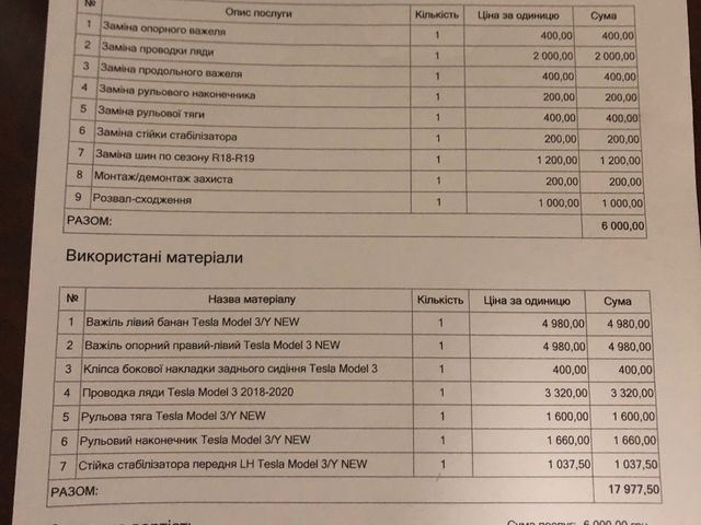 Tesla Model 3 2020, Чернівці, $15 500 - зображення 3
