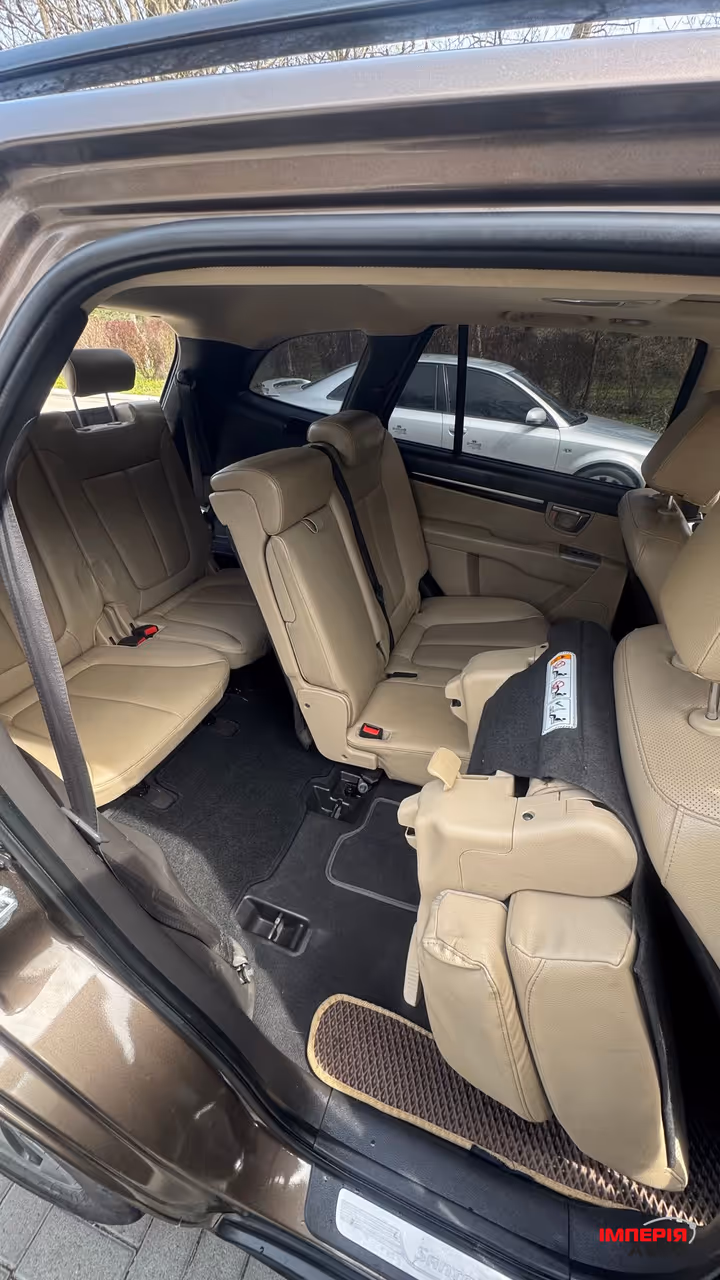 Hyundai Santa Fe - фото 41