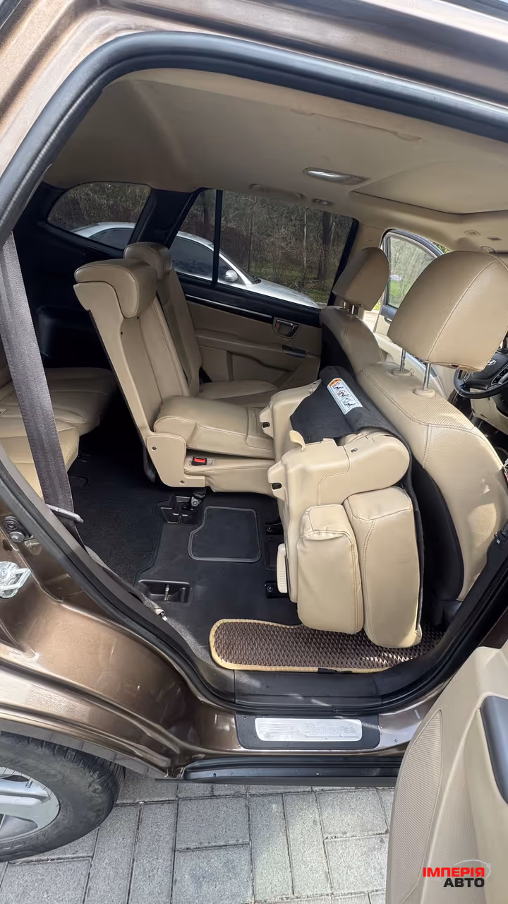 Hyundai Santa Fe - фото 38