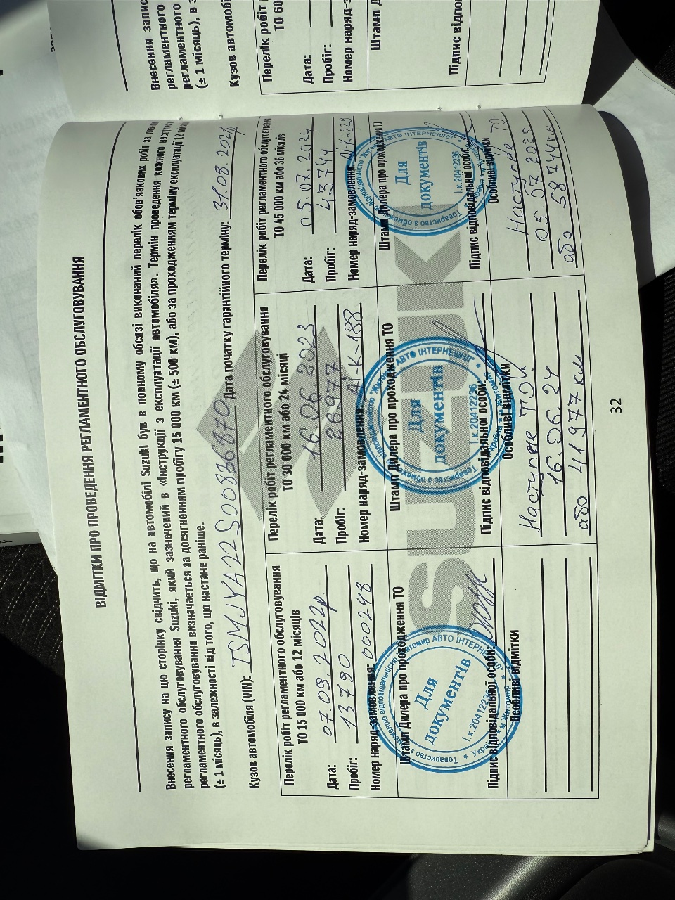 Suzuki SX4 - фото 33