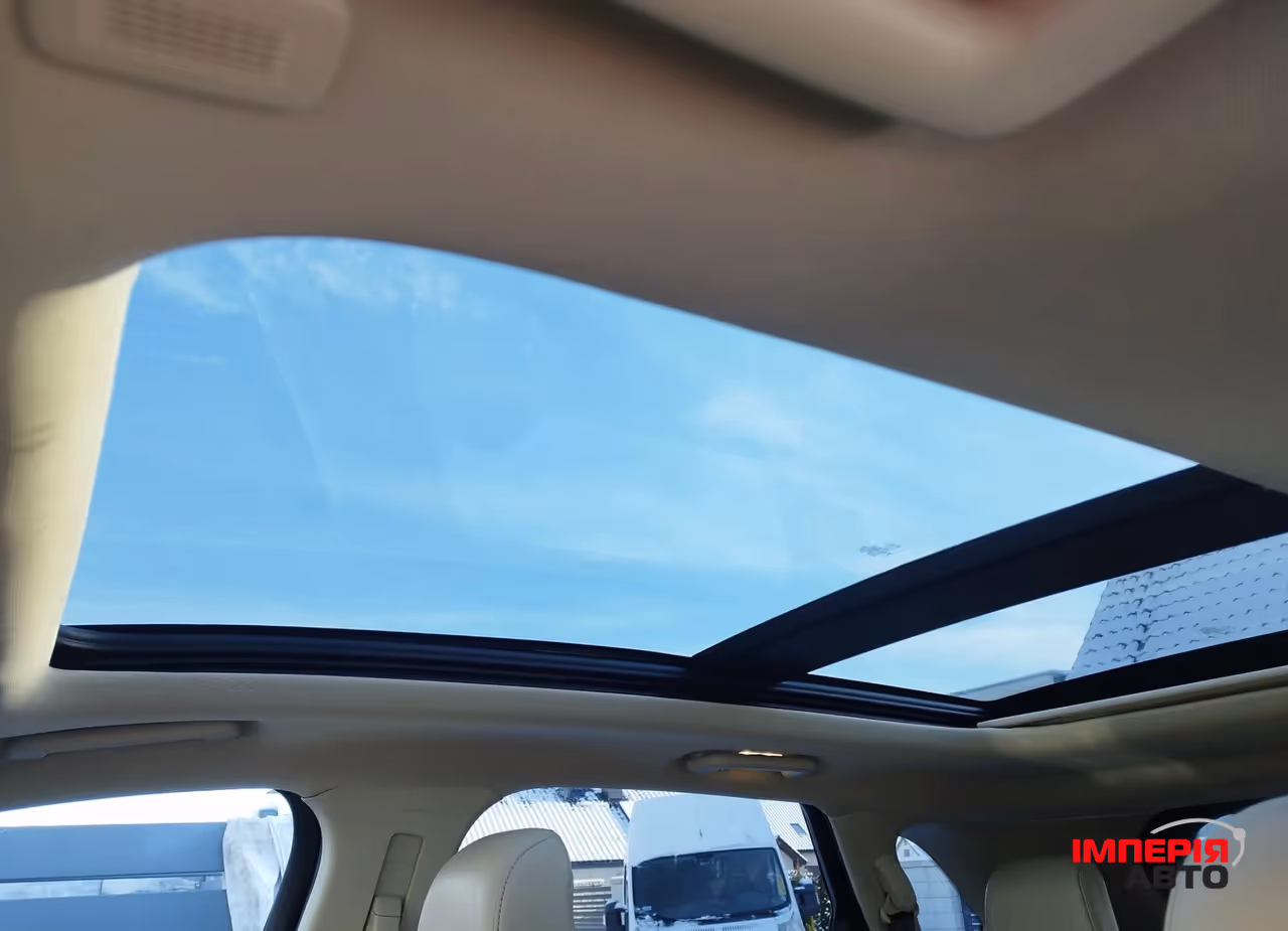 Ford Edge - фото 16