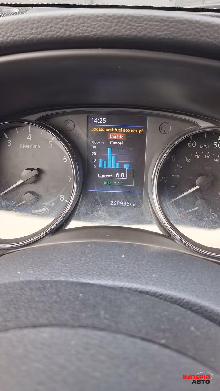 Nissan Rogue - фото 21