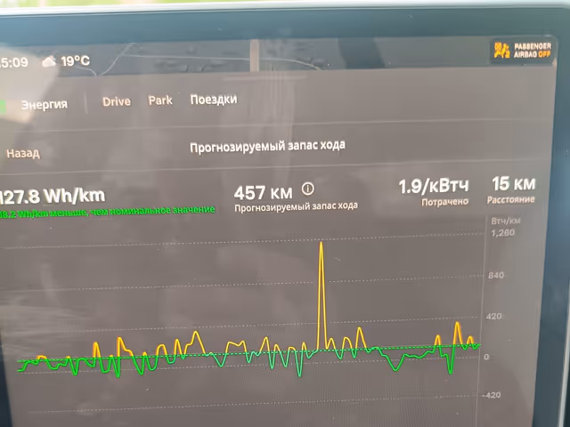 Tesla Model 3 - фото 2