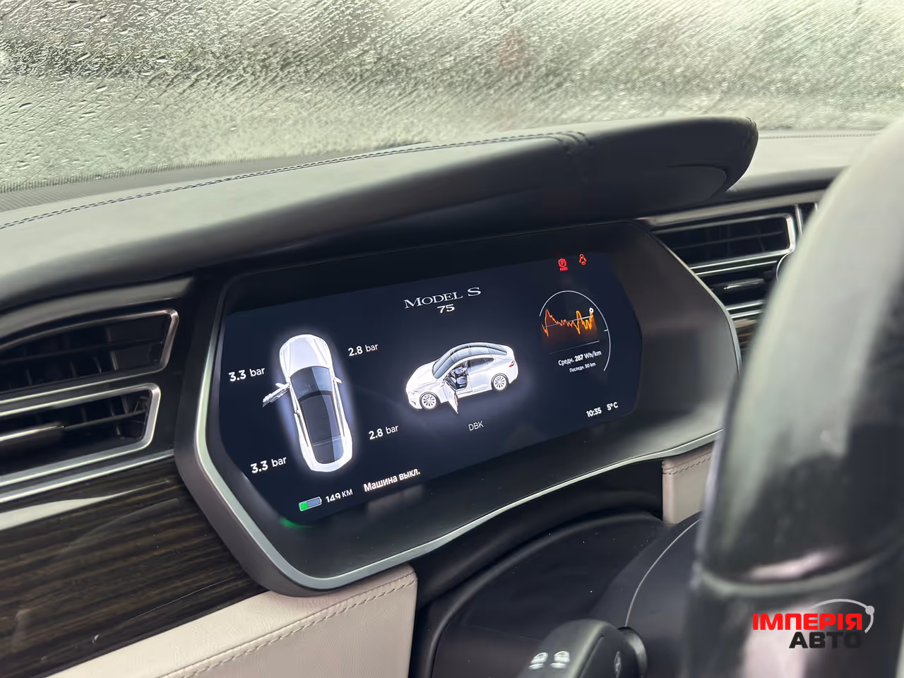 Tesla Model S - фото 25