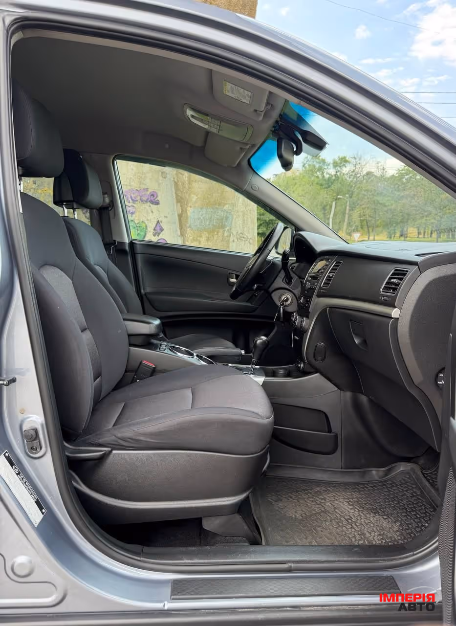 SsangYong Korando - фото 15