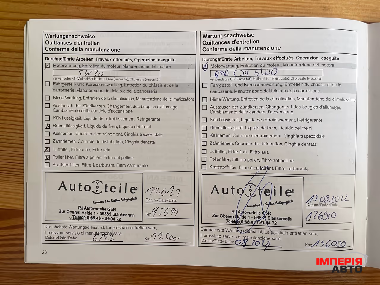 Nissan Qashqai - фото 62