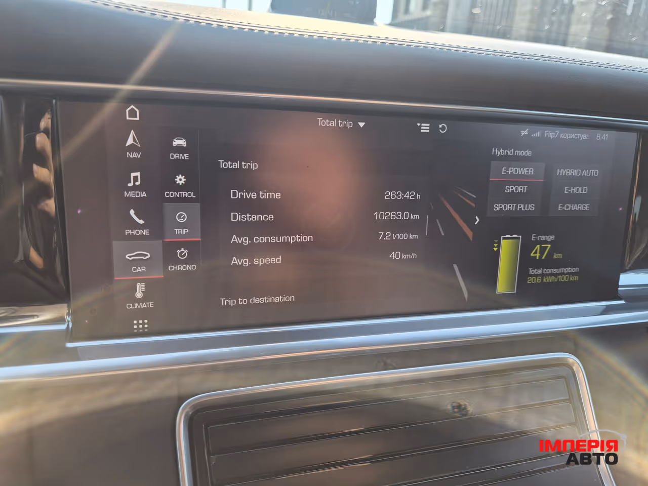 Porsche Panamera - фото 20