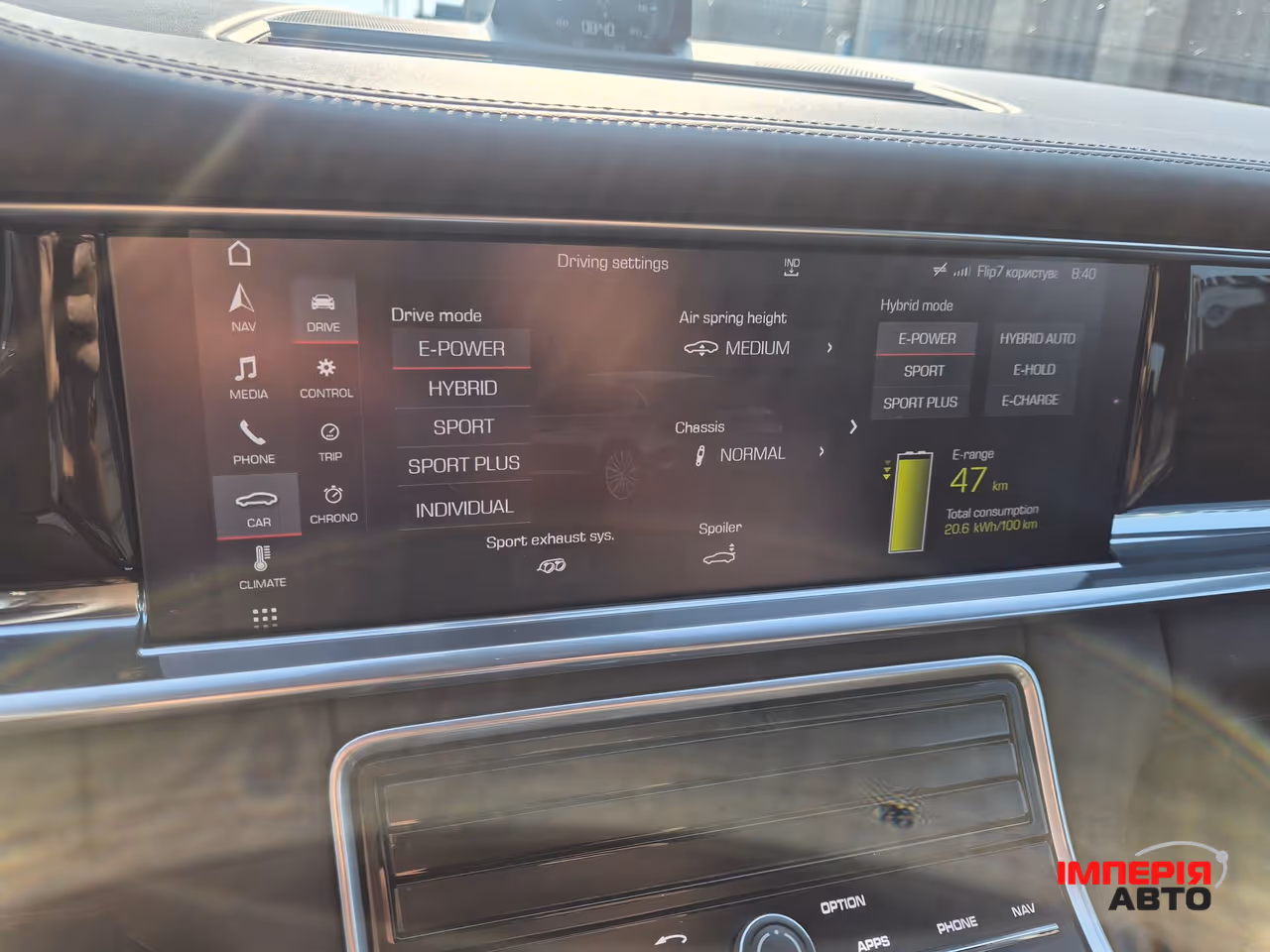 Porsche Panamera - фото 18