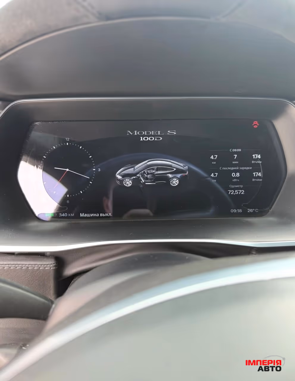 Tesla Model S - фото 5