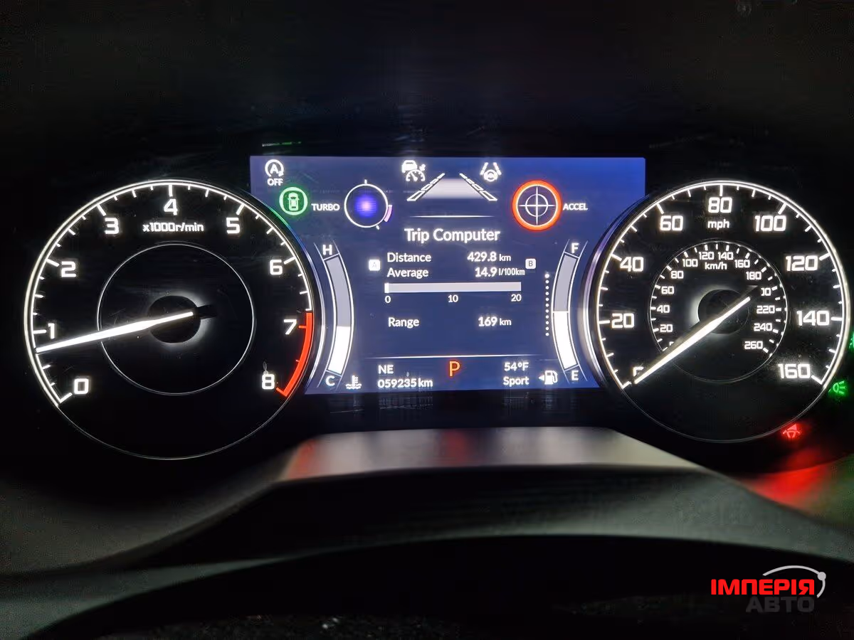 Acura RDX - фото 8