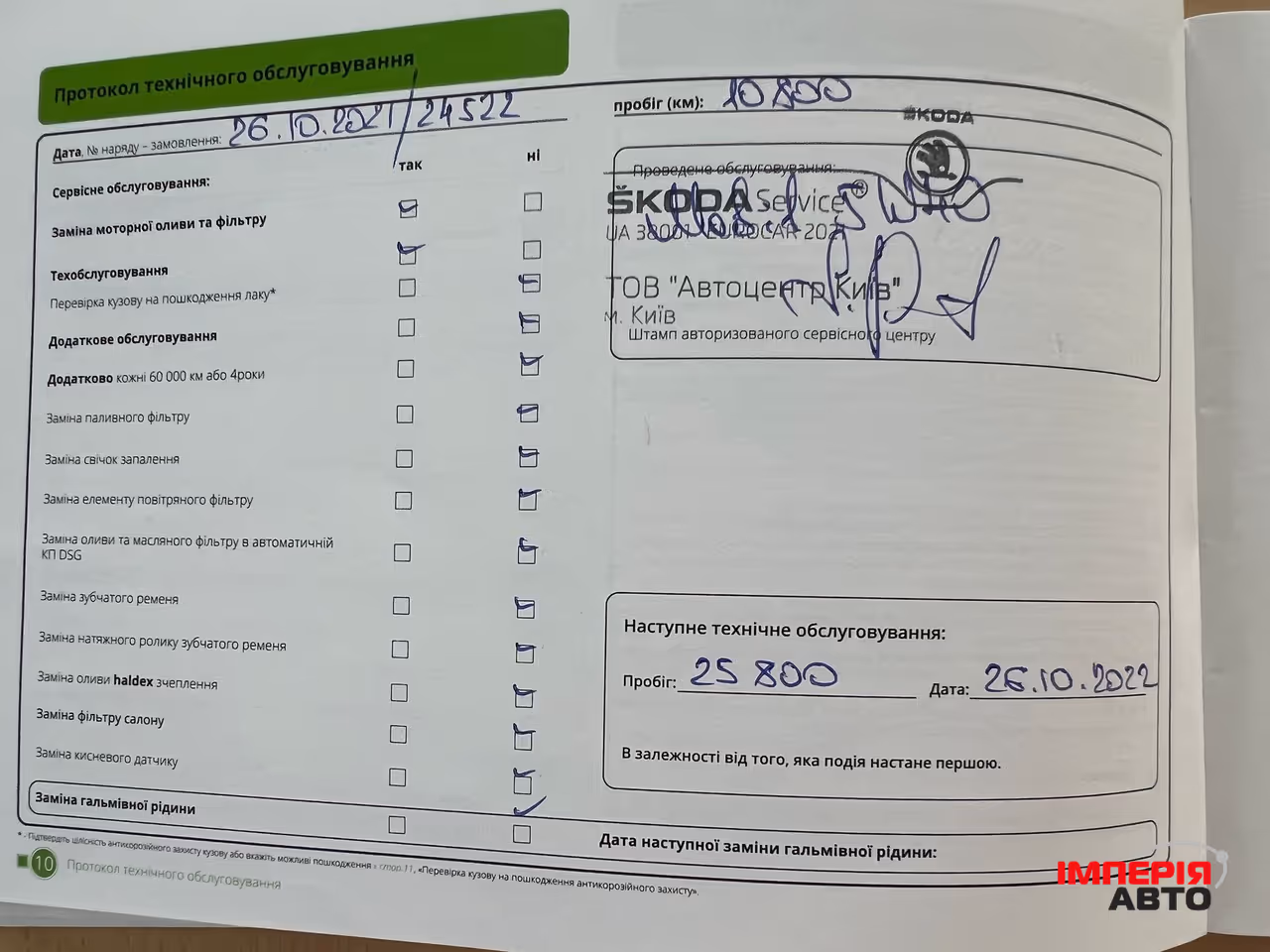 Skoda Kamiq - фото 32