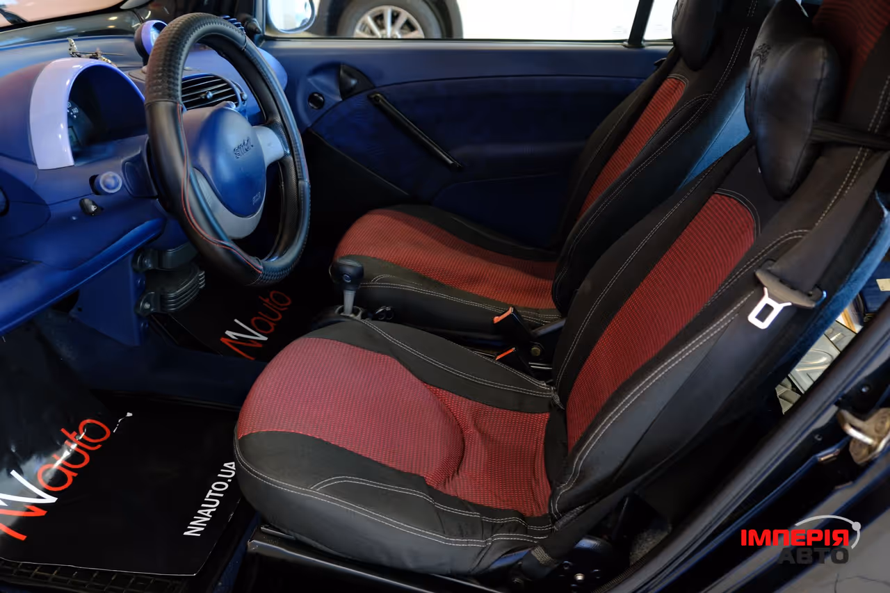 Smart Fortwo - фото 8