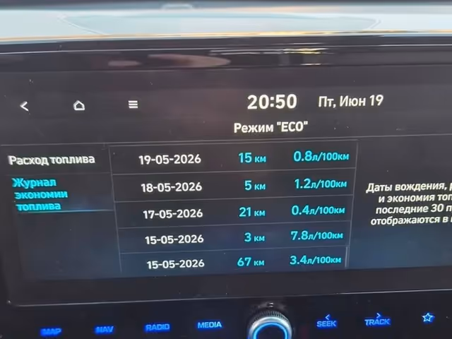 Hyundai IONIQ - зображення 2
