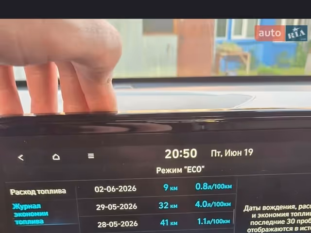 Hyundai IONIQ - зображення 5