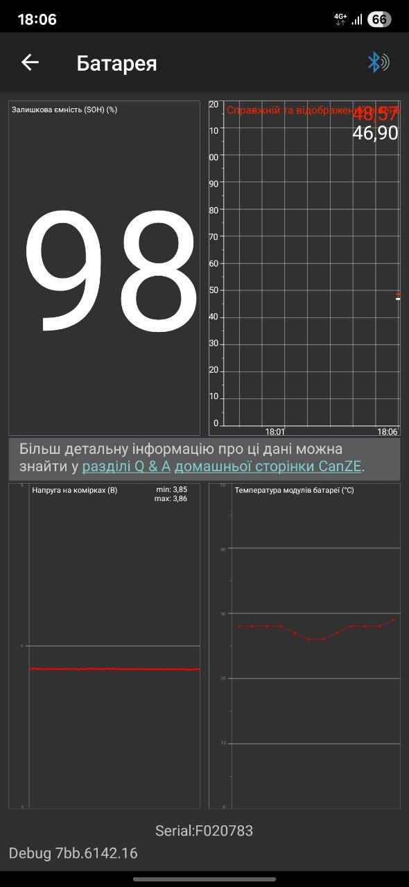 Renault ZOE - фото 12