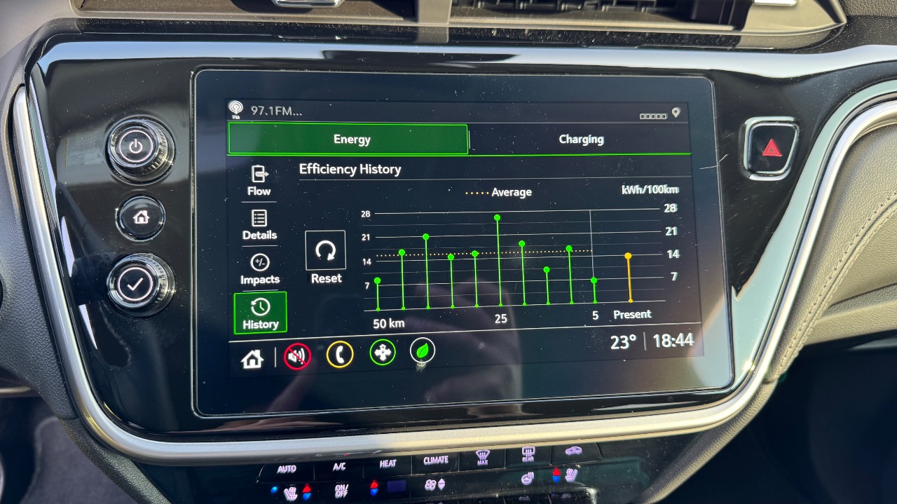 Chevrolet Bolt EUV - фото 3