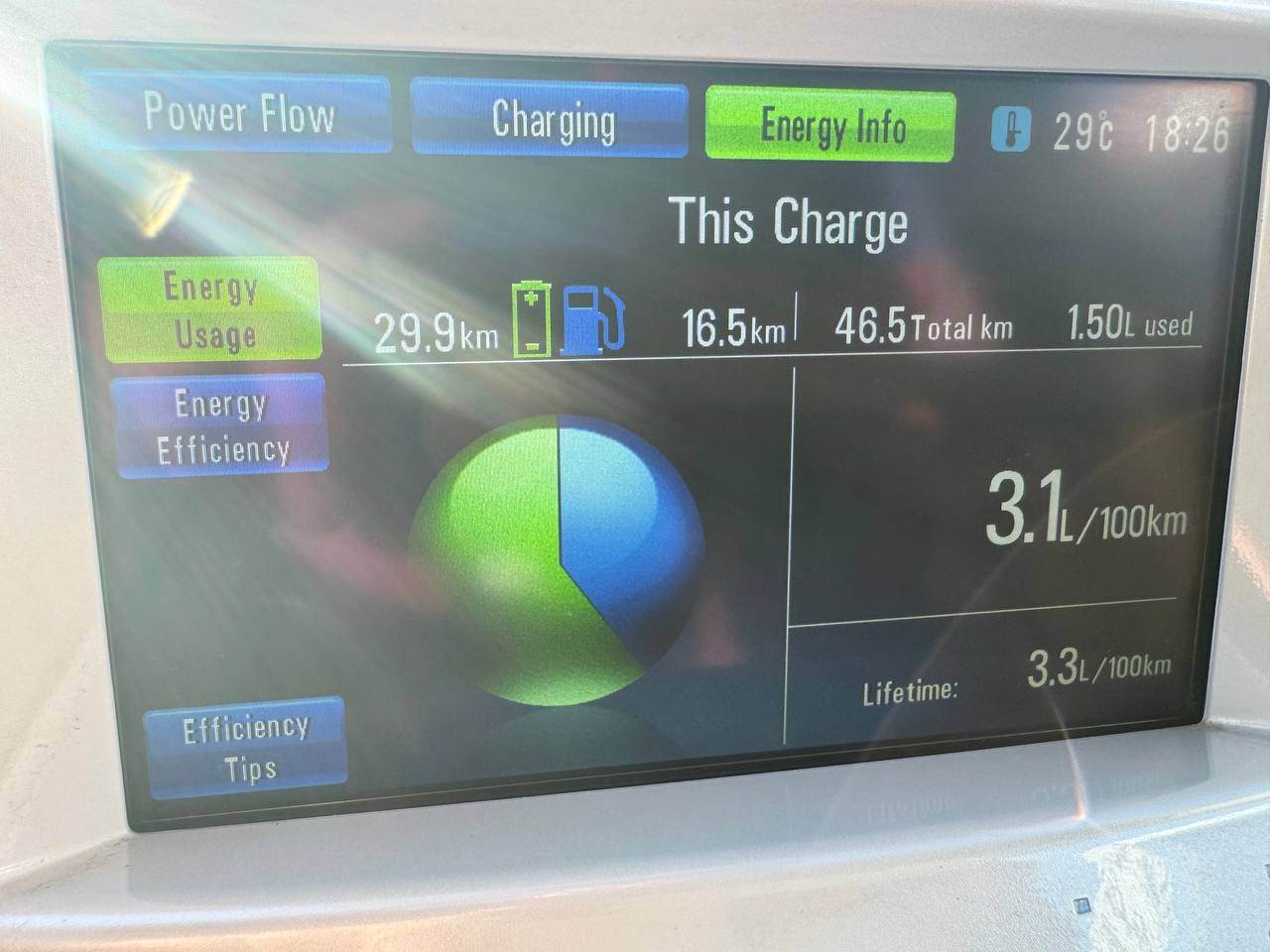 Chevrolet Volt - фото 8